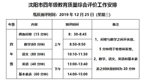 四年级全市统考时间安排及重要注意事项详解