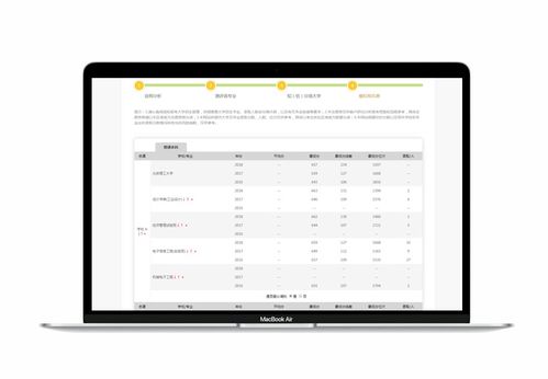 高考志愿填报利器 PHP在线模拟志愿平台功能全解析